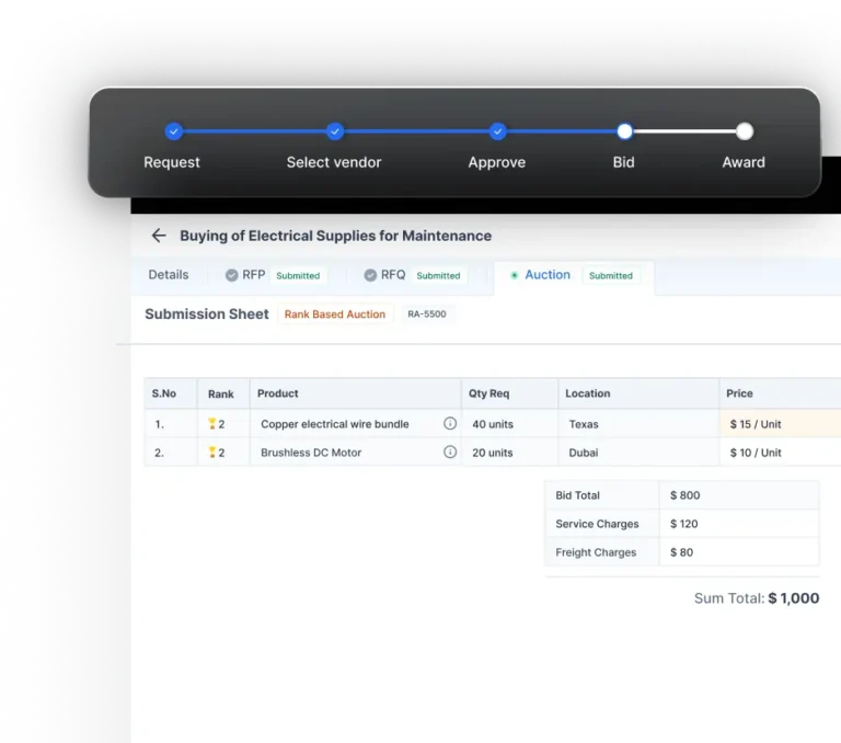 Autonomous sourcing