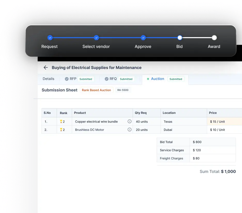 Autonomous sourcing